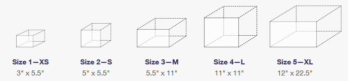 Po deals box sizes