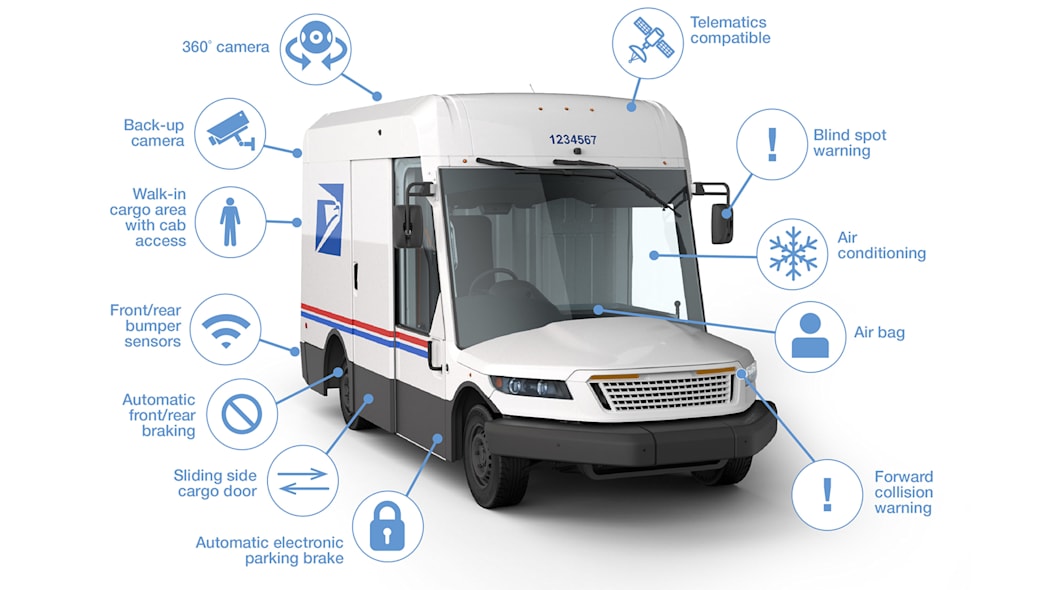 Vehicle With Safety Features Scaled