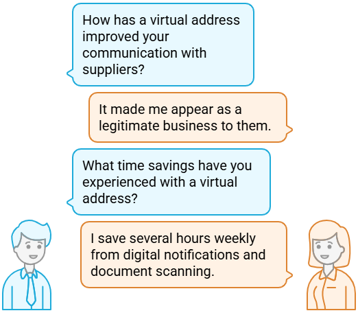 Client Experiences With Postscan Mail