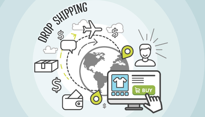 From Cost To Profit Enhancing Dropshipping Roi With A Virtual Address