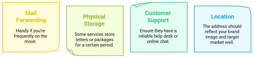 Pricing Plans And Options