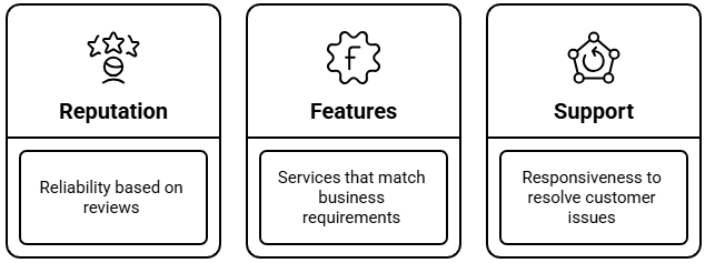 Best Practices For Implementing A Virtual Mailbox Strategy