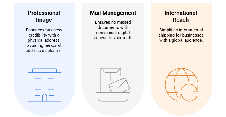 Importance Of Incorporating Virtual Mailbox Services
