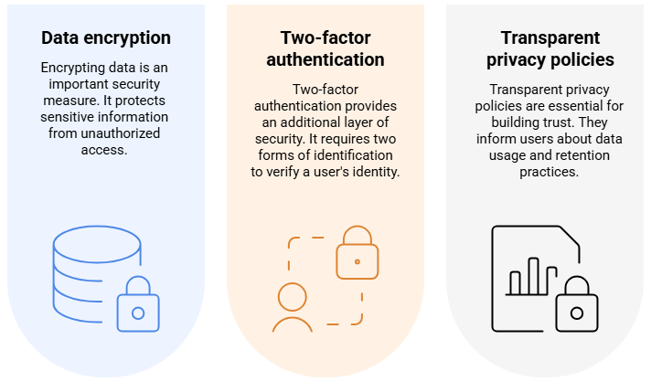 Privacy & Data Security