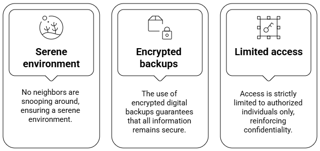 Unmatched Security And Privacy
