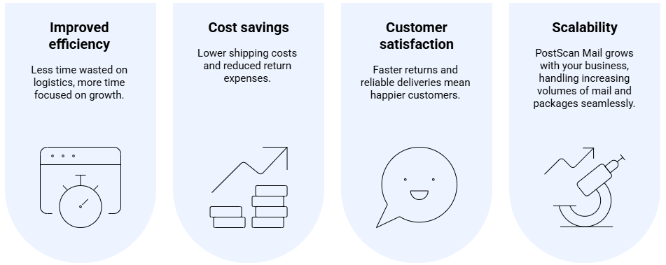 Benefits For E Commerce Businesses