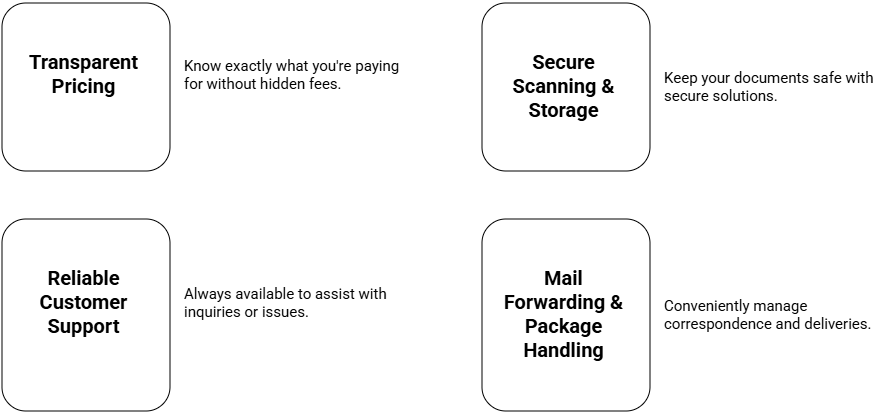 How To Choose The Right Virtual Mail Service