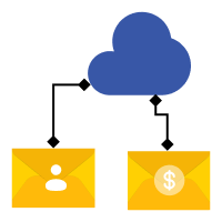 Integrations & Ecommerce Features
